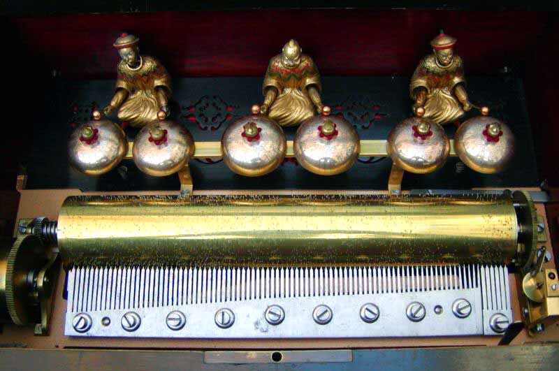 Walzenspieldose um 1880  mit 6 Glocken und Chinesen als Glockenhämmer